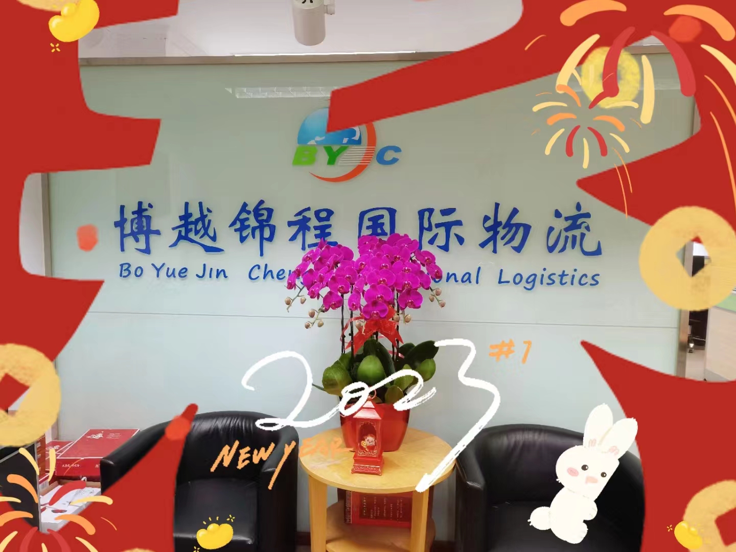 恭賀新春